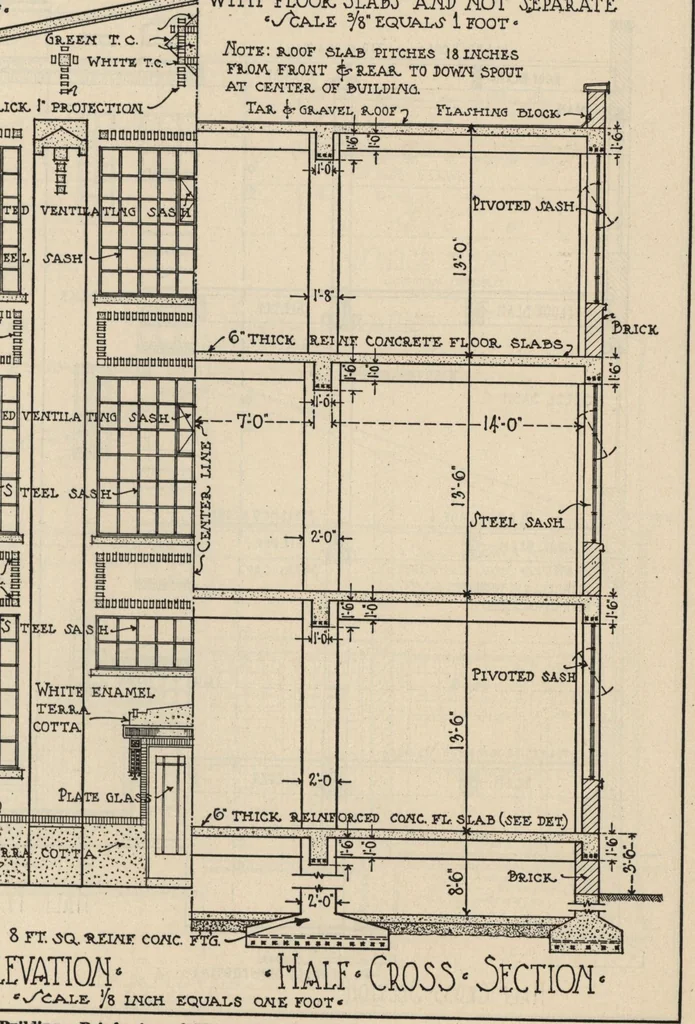 An illustration from Architectural details for every type of building : a practical drafting room guide for contractors, builders, lumber dealers, millmen, draftsmen and architects., 1921, leaf 102