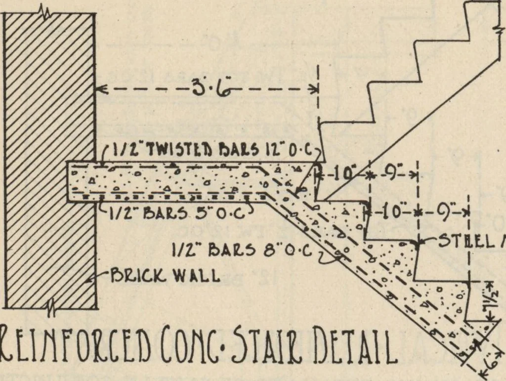 An illustration from Architectural details for every type of building : a practical drafting room guide for contractors, builders, lumber dealers, millmen, draftsmen and architects., 1921, leaf 103