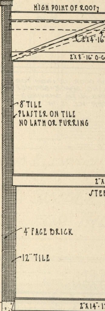 An illustration from Architectural details for every type of building : a practical drafting room guide for contractors, builders, lumber dealers, millmen, draftsmen and architects., 1921, leaf 106