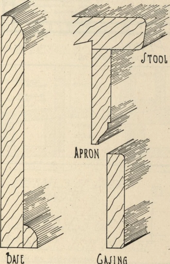 An illustration from Architectural details for every type of building : a practical drafting room guide for contractors, builders, lumber dealers, millmen, draftsmen and architects., 1921, leaf 106