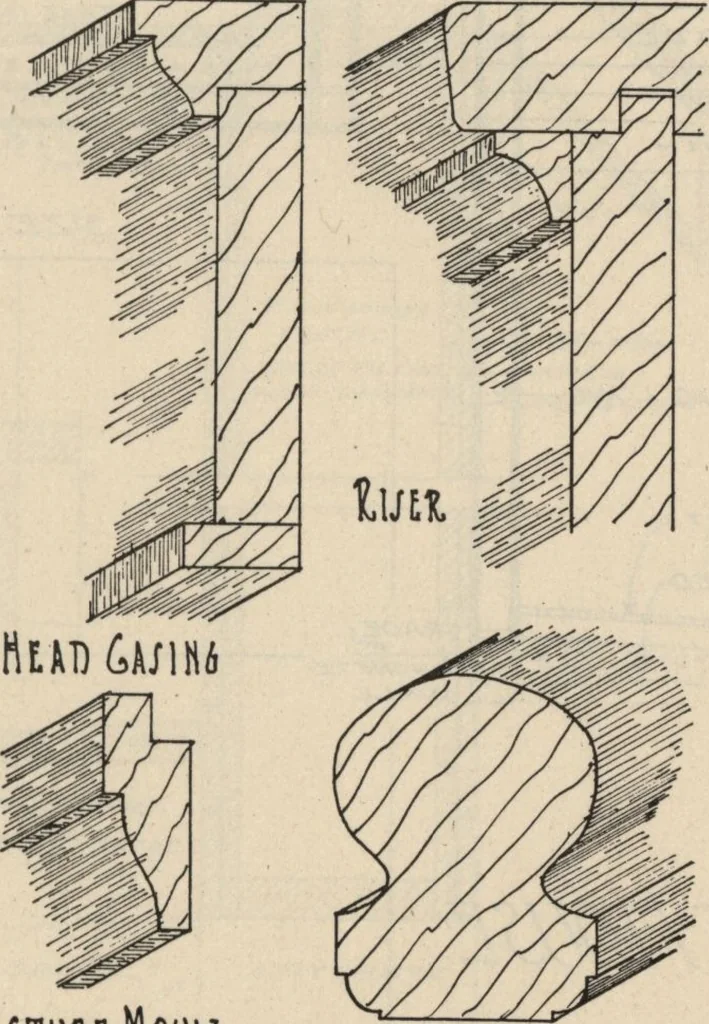 An illustration from Architectural details for every type of building : a practical drafting room guide for contractors, builders, lumber dealers, millmen, draftsmen and architects., 1921, leaf 106