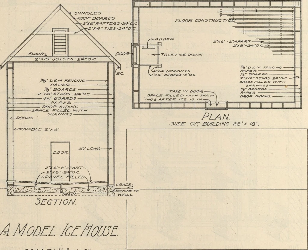 An illustration from Architectural details for every type of building : a practical drafting room guide for contractors, builders, lumber dealers, millmen, draftsmen and architects., 1921, leaf 107