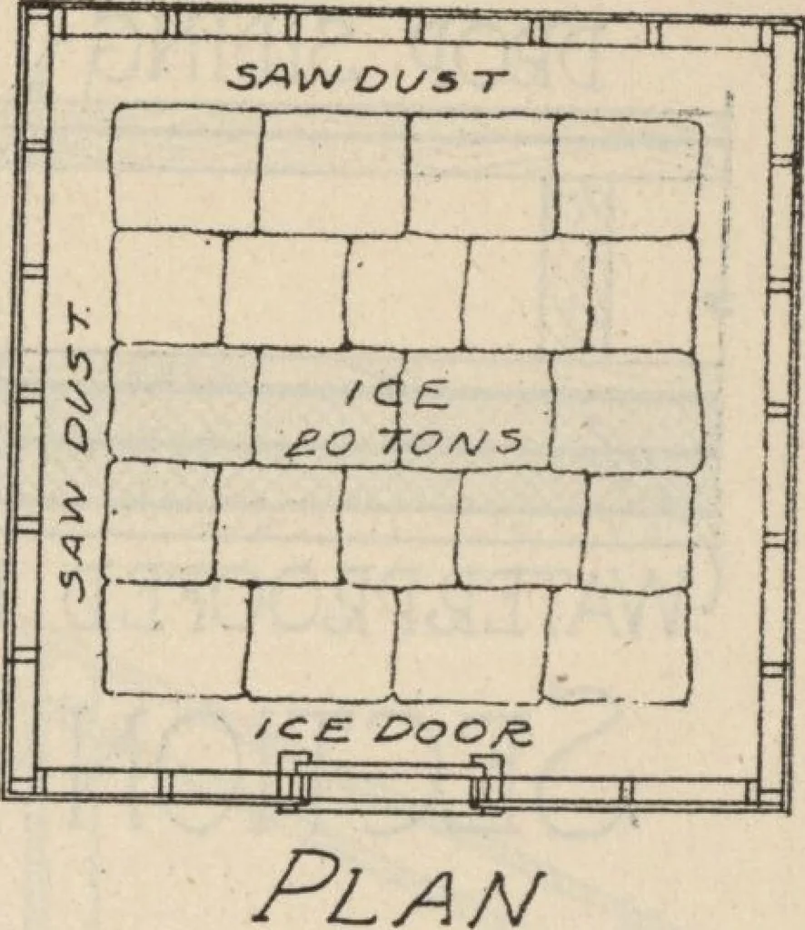 An illustration from Architectural details for every type of building : a practical drafting room guide for contractors, builders, lumber dealers, millmen, draftsmen and architects., 1921, leaf 108