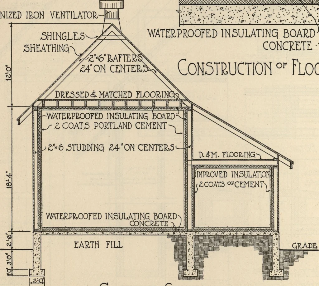 An illustration from Architectural details for every type of building : a practical drafting room guide for contractors, builders, lumber dealers, millmen, draftsmen and architects., 1921, leaf 109