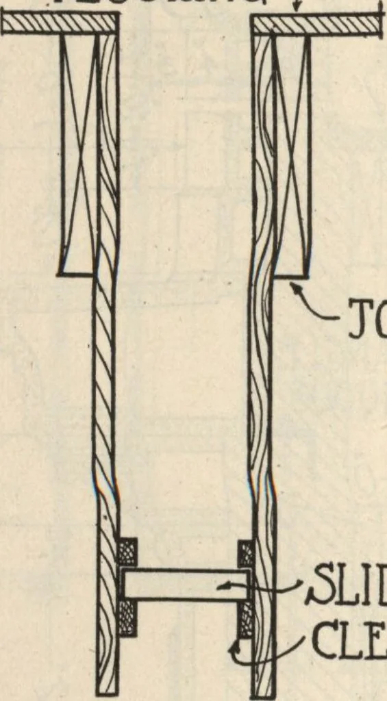 An illustration from Architectural details for every type of building : a practical drafting room guide for contractors, builders, lumber dealers, millmen, draftsmen and architects., 1921, leaf 115