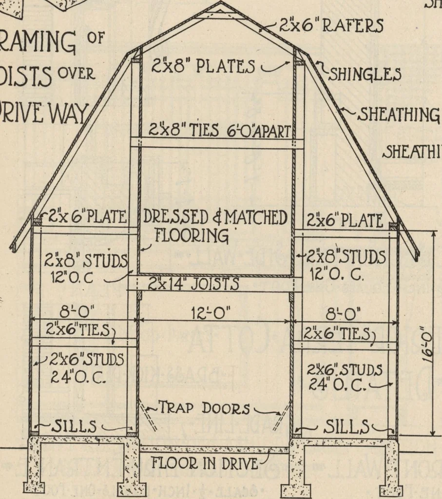 An illustration from Architectural details for every type of building : a practical drafting room guide for contractors, builders, lumber dealers, millmen, draftsmen and architects., 1921, leaf 115