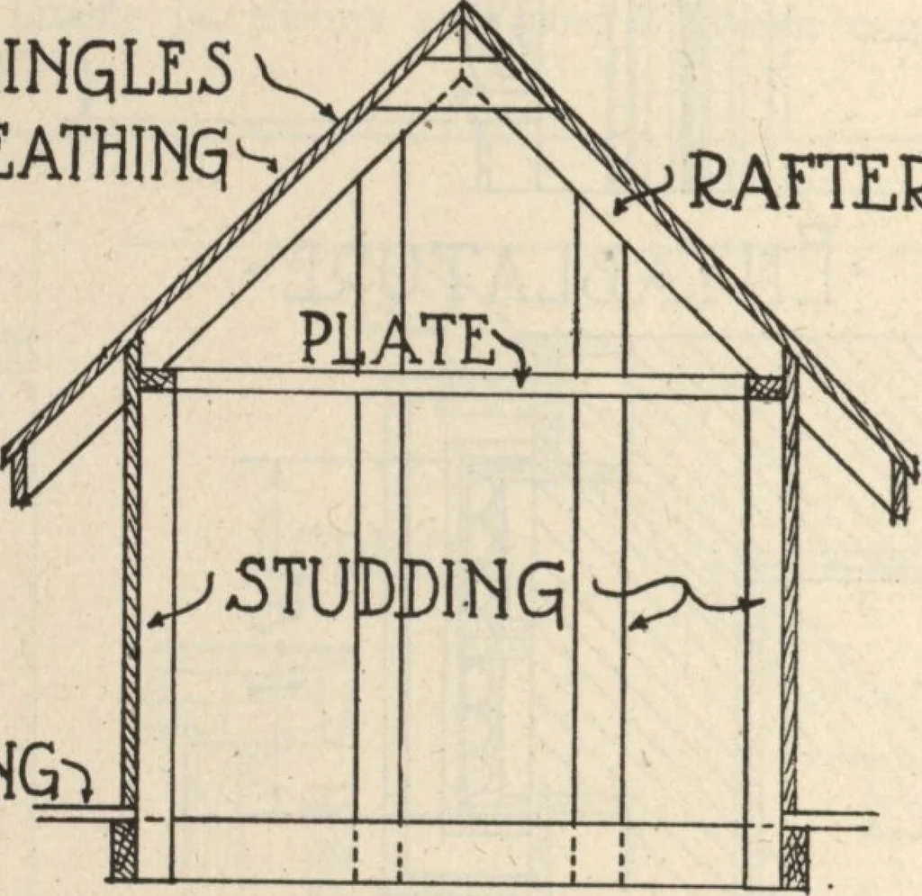 An illustration from Architectural details for every type of building : a practical drafting room guide for contractors, builders, lumber dealers, millmen, draftsmen and architects., 1921, leaf 115