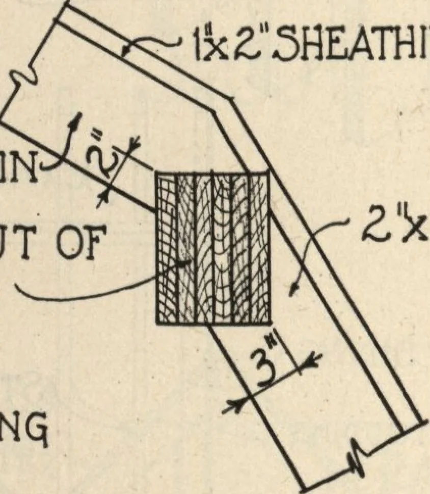 An illustration from Architectural details for every type of building : a practical drafting room guide for contractors, builders, lumber dealers, millmen, draftsmen and architects., 1921, leaf 117
