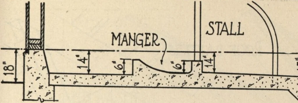 An illustration from Architectural details for every type of building : a practical drafting room guide for contractors, builders, lumber dealers, millmen, draftsmen and architects., 1921, leaf 118