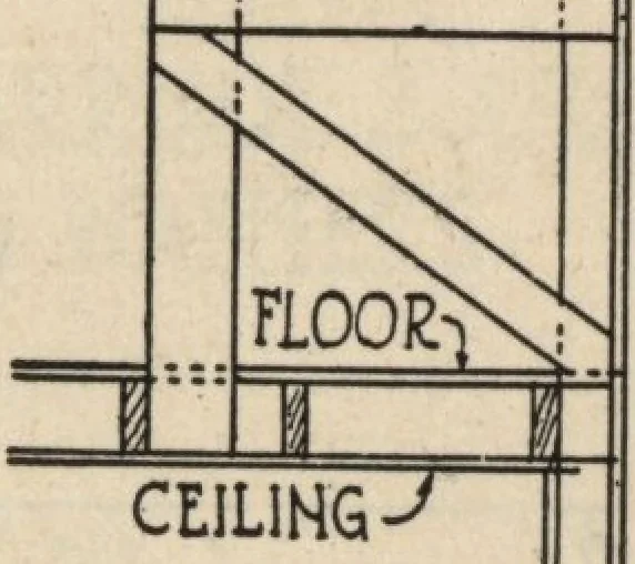 An illustration from Architectural details for every type of building : a practical drafting room guide for contractors, builders, lumber dealers, millmen, draftsmen and architects., 1921, leaf 118