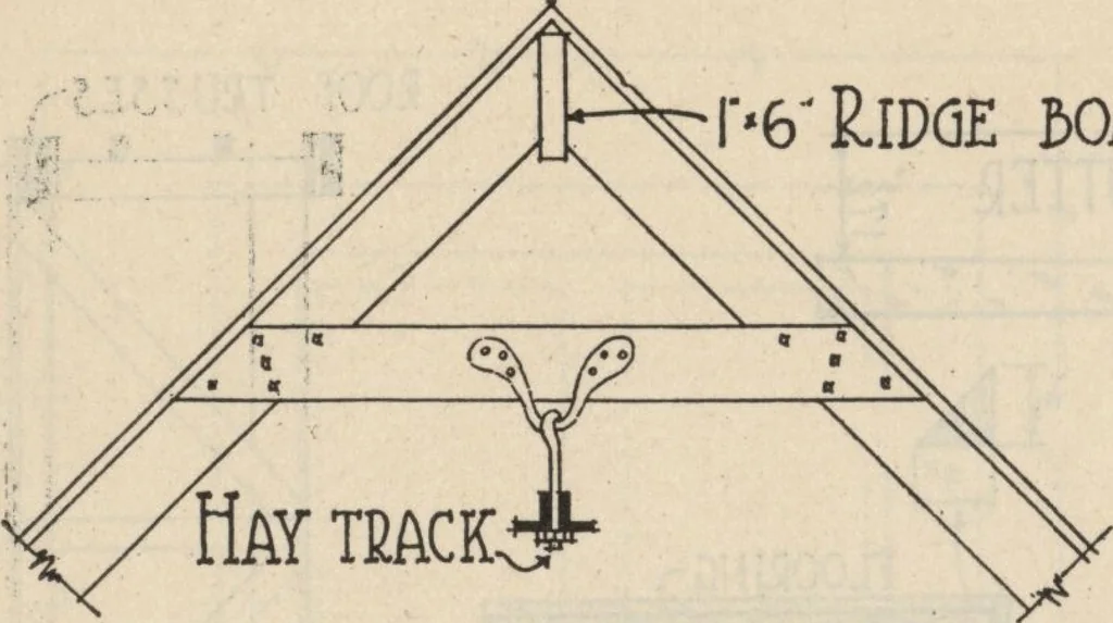 An illustration from Architectural details for every type of building : a practical drafting room guide for contractors, builders, lumber dealers, millmen, draftsmen and architects., 1921, leaf 119