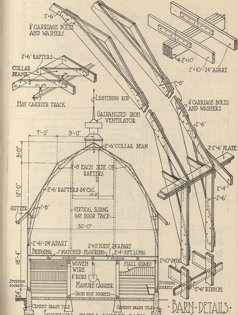 An illustration from Architectural details for every type of building : a practical drafting room guide for contractors, builders, lumber dealers, millmen, draftsmen and architects., 1921, leaf 120