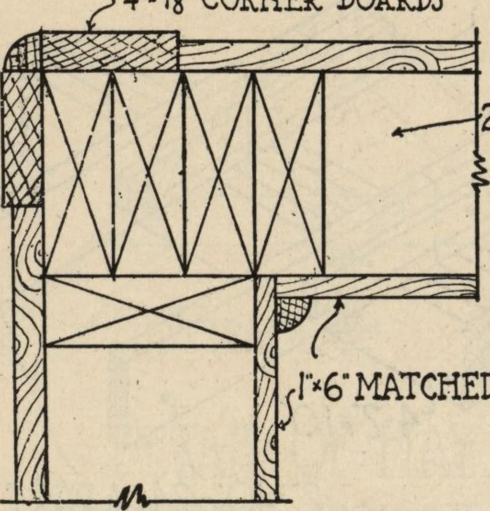 An illustration from Architectural details for every type of building : a practical drafting room guide for contractors, builders, lumber dealers, millmen, draftsmen and architects., 1921, leaf 121