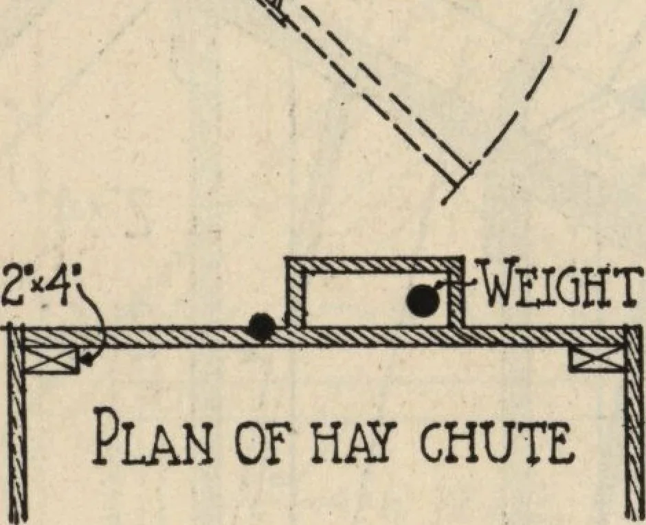 An illustration from Architectural details for every type of building : a practical drafting room guide for contractors, builders, lumber dealers, millmen, draftsmen and architects., 1921, leaf 121