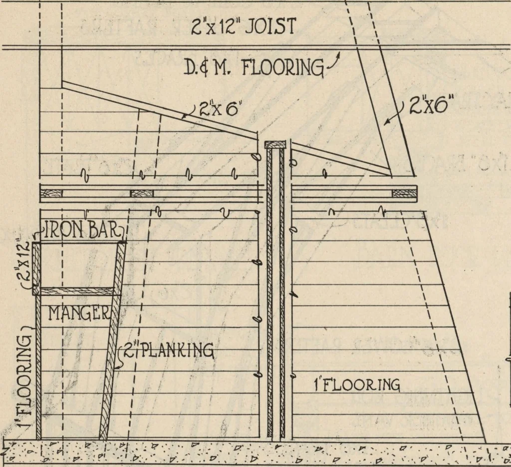An illustration from Architectural details for every type of building : a practical drafting room guide for contractors, builders, lumber dealers, millmen, draftsmen and architects., 1921, leaf 123