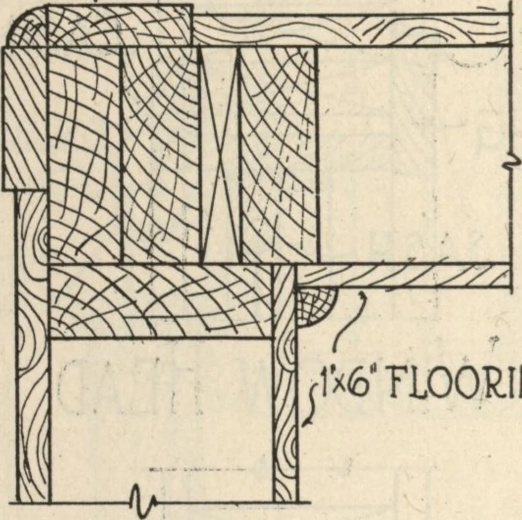 An illustration from Architectural details for every type of building : a practical drafting room guide for contractors, builders, lumber dealers, millmen, draftsmen and architects., 1921, leaf 123