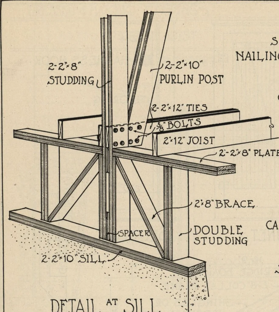 An illustration from Architectural details for every type of building : a practical drafting room guide for contractors, builders, lumber dealers, millmen, draftsmen and architects., 1921, leaf 125