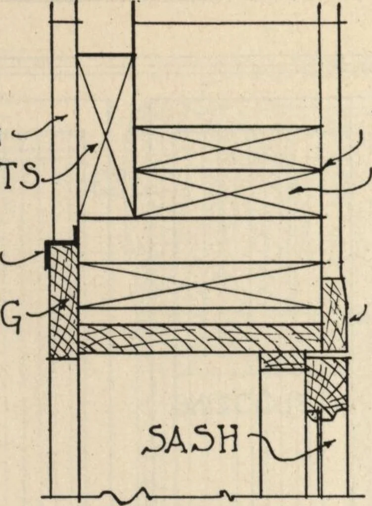 An illustration from Architectural details for every type of building : a practical drafting room guide for contractors, builders, lumber dealers, millmen, draftsmen and architects., 1921, leaf 125