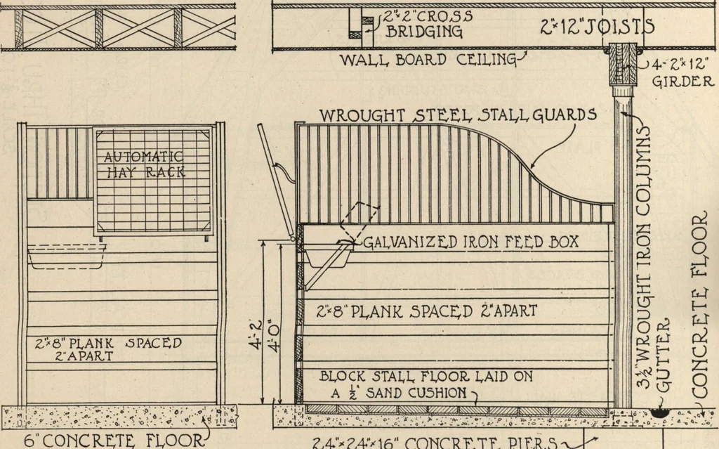 An illustration from Architectural details for every type of building : a practical drafting room guide for contractors, builders, lumber dealers, millmen, draftsmen and architects., 1921, leaf 125