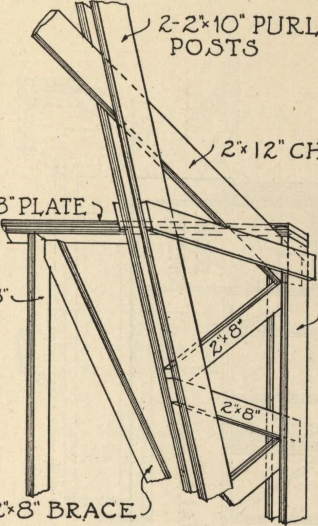 An illustration from Architectural details for every type of building : a practical drafting room guide for contractors, builders, lumber dealers, millmen, draftsmen and architects., 1921, leaf 126