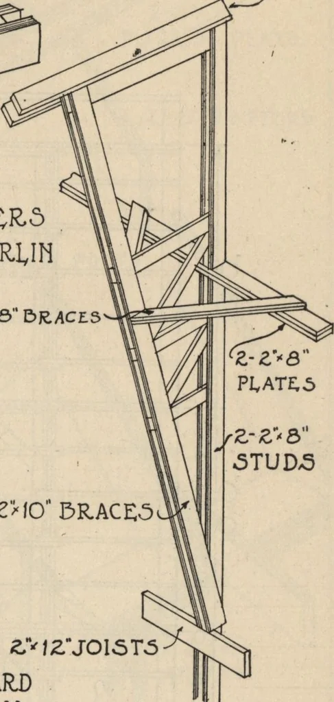 An illustration from Architectural details for every type of building : a practical drafting room guide for contractors, builders, lumber dealers, millmen, draftsmen and architects., 1921, leaf 126