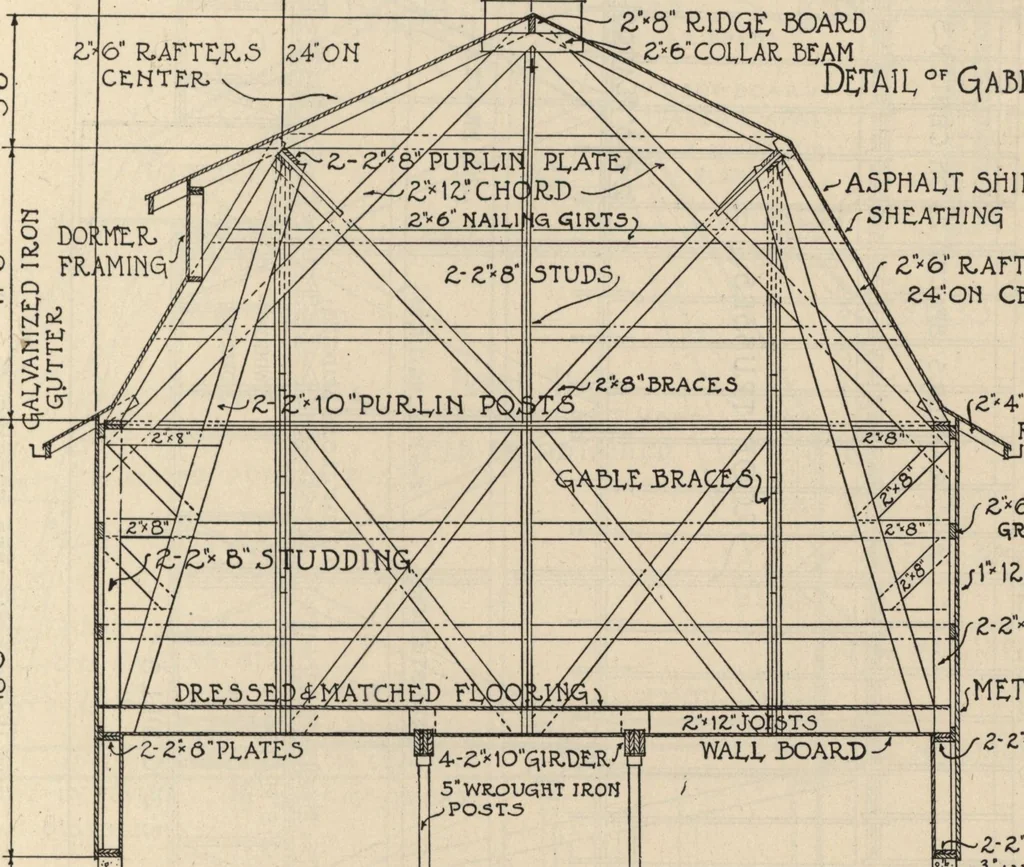 An illustration from Architectural details for every type of building : a practical drafting room guide for contractors, builders, lumber dealers, millmen, draftsmen and architects., 1921, leaf 126