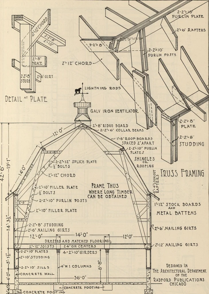An illustration from Architectural details for every type of building : a practical drafting room guide for contractors, builders, lumber dealers, millmen, draftsmen and architects., 1921, leaf 128