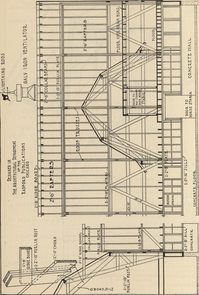 An illustration from Architectural details for every type of building : a practical drafting room guide for contractors, builders, lumber dealers, millmen, draftsmen and architects., 1921, leaf 129