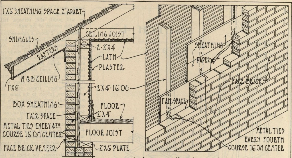 An illustration from Architectural details for every type of building : a practical drafting room guide for contractors, builders, lumber dealers, millmen, draftsmen and architects., 1921, leaf 13