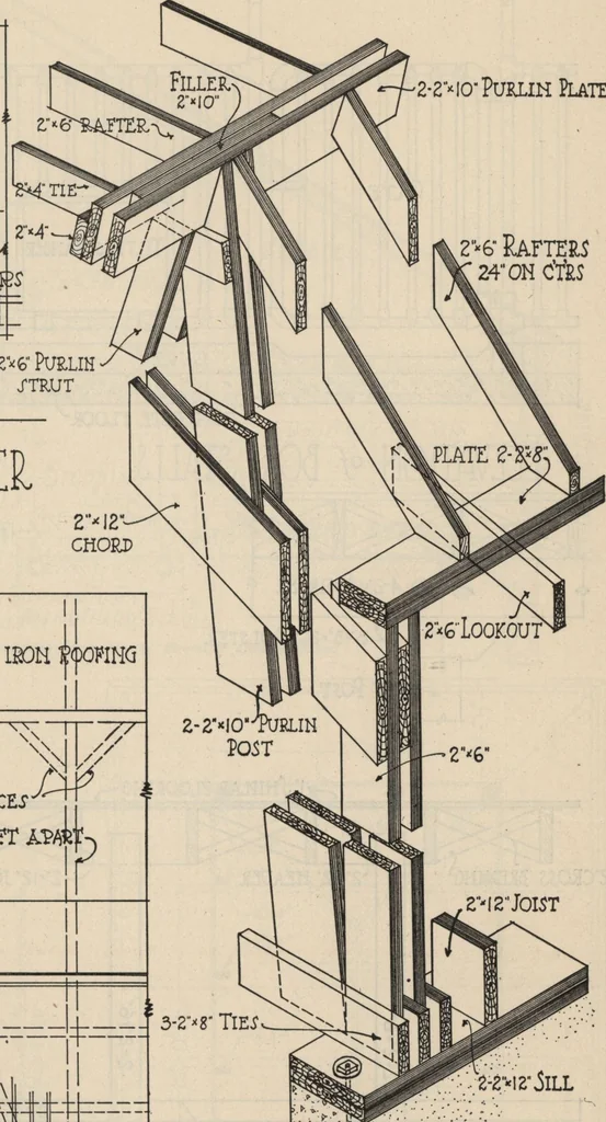 An illustration from Architectural details for every type of building : a practical drafting room guide for contractors, builders, lumber dealers, millmen, draftsmen and architects., 1921, leaf 132