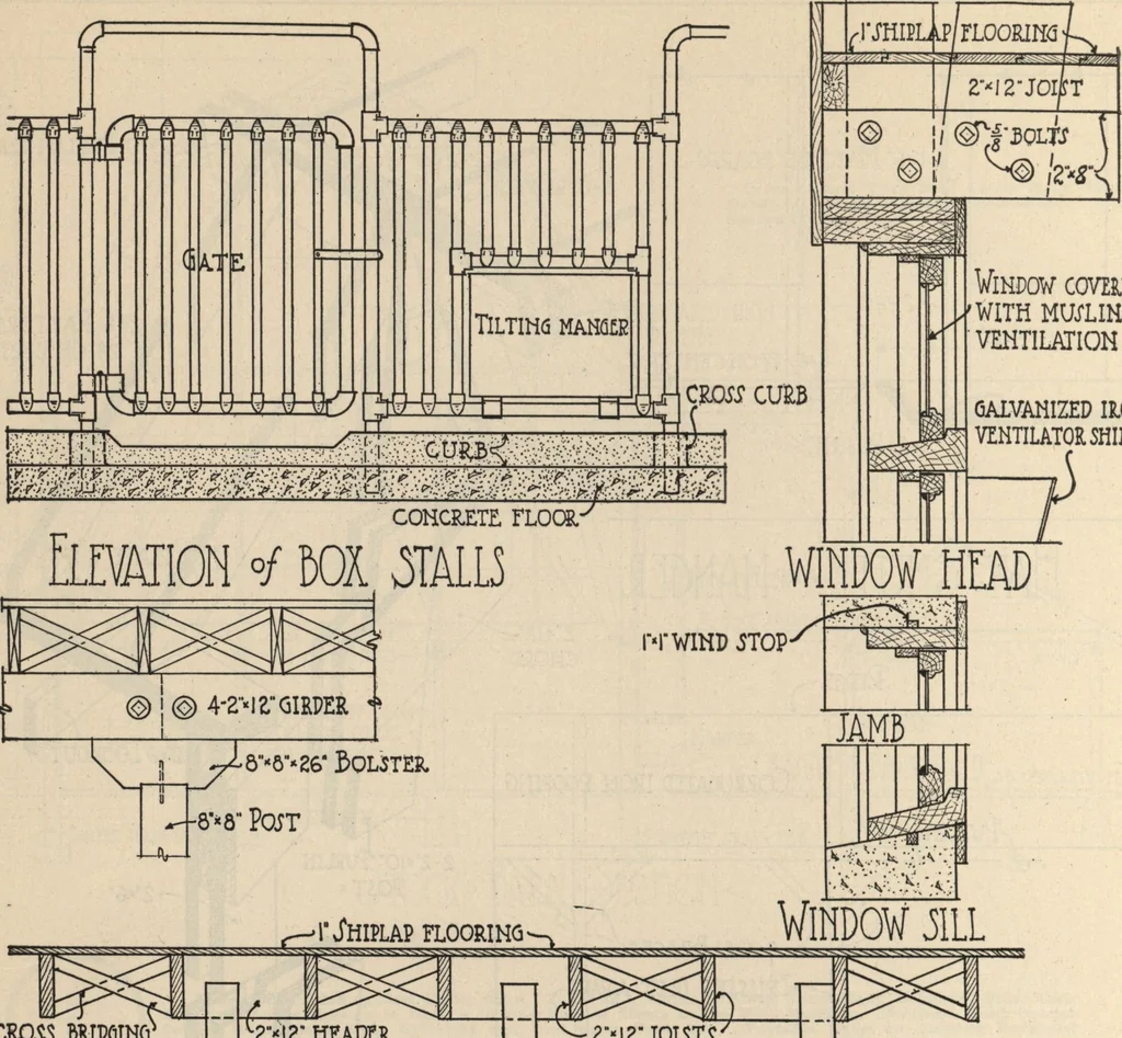 An illustration from Architectural details for every type of building : a practical drafting room guide for contractors, builders, lumber dealers, millmen, draftsmen and architects., 1921, leaf 133