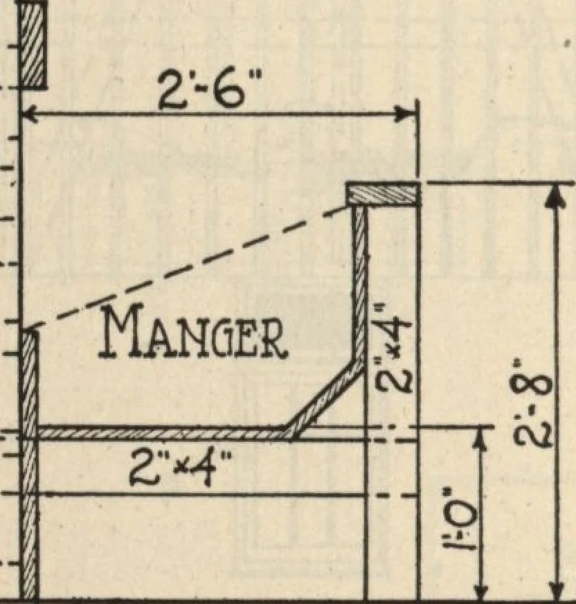 An illustration from Architectural details for every type of building : a practical drafting room guide for contractors, builders, lumber dealers, millmen, draftsmen and architects., 1921, leaf 133