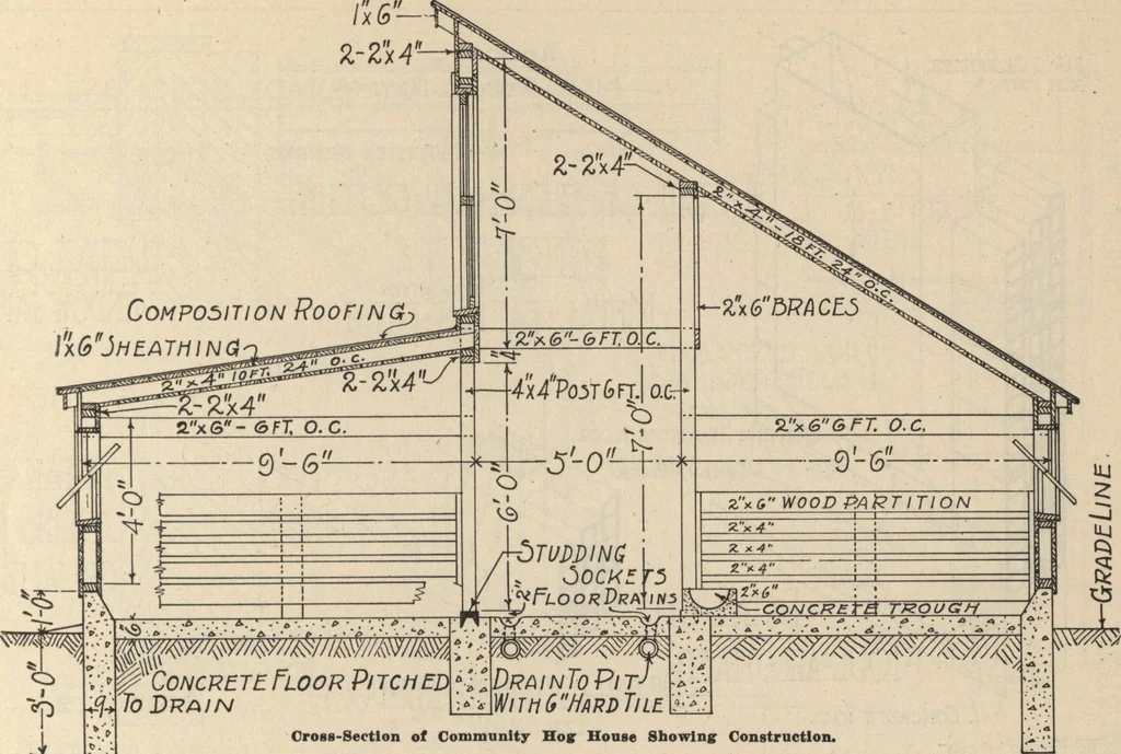 An illustration from Architectural details for every type of building : a practical drafting room guide for contractors, builders, lumber dealers, millmen, draftsmen and architects., 1921, leaf 134