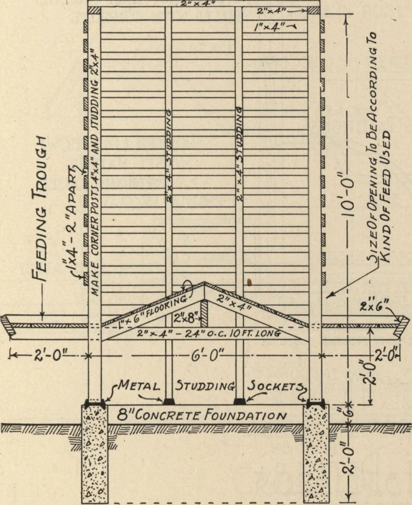An illustration from Architectural details for every type of building : a practical drafting room guide for contractors, builders, lumber dealers, millmen, draftsmen and architects., 1921, leaf 134