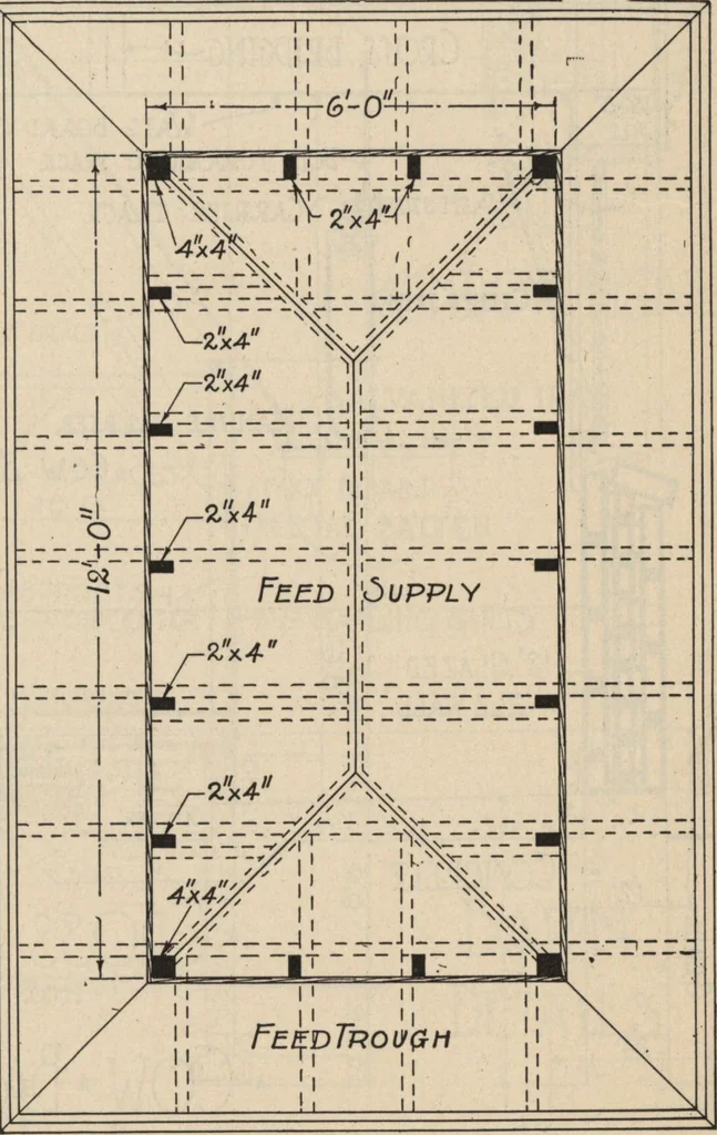 An illustration from Architectural details for every type of building : a practical drafting room guide for contractors, builders, lumber dealers, millmen, draftsmen and architects., 1921, leaf 134