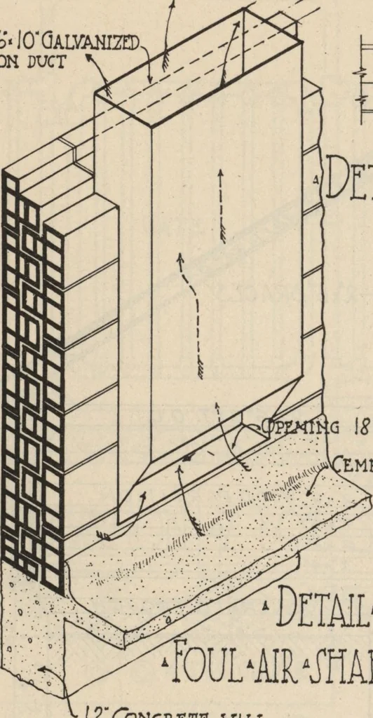 An illustration from Architectural details for every type of building : a practical drafting room guide for contractors, builders, lumber dealers, millmen, draftsmen and architects., 1921, leaf 135