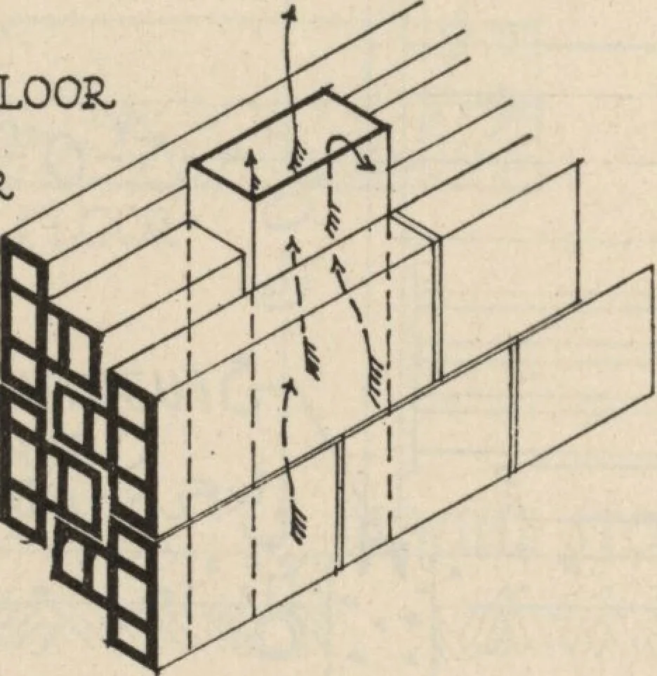 An illustration from Architectural details for every type of building : a practical drafting room guide for contractors, builders, lumber dealers, millmen, draftsmen and architects., 1921, leaf 135