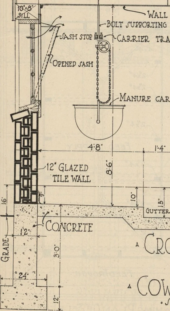 An illustration from Architectural details for every type of building : a practical drafting room guide for contractors, builders, lumber dealers, millmen, draftsmen and architects., 1921, leaf 135