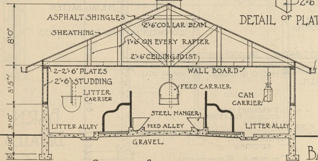 An illustration from Architectural details for every type of building : a practical drafting room guide for contractors, builders, lumber dealers, millmen, draftsmen and architects., 1921, leaf 137