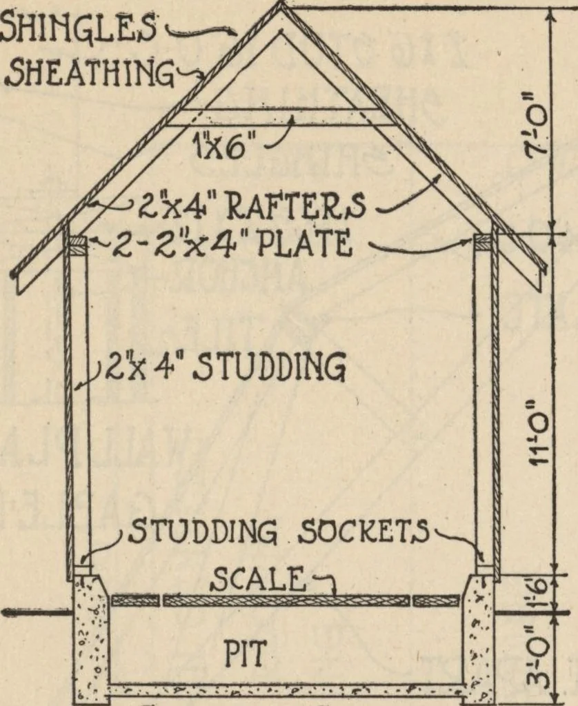 An illustration from Architectural details for every type of building : a practical drafting room guide for contractors, builders, lumber dealers, millmen, draftsmen and architects., 1921, leaf 141