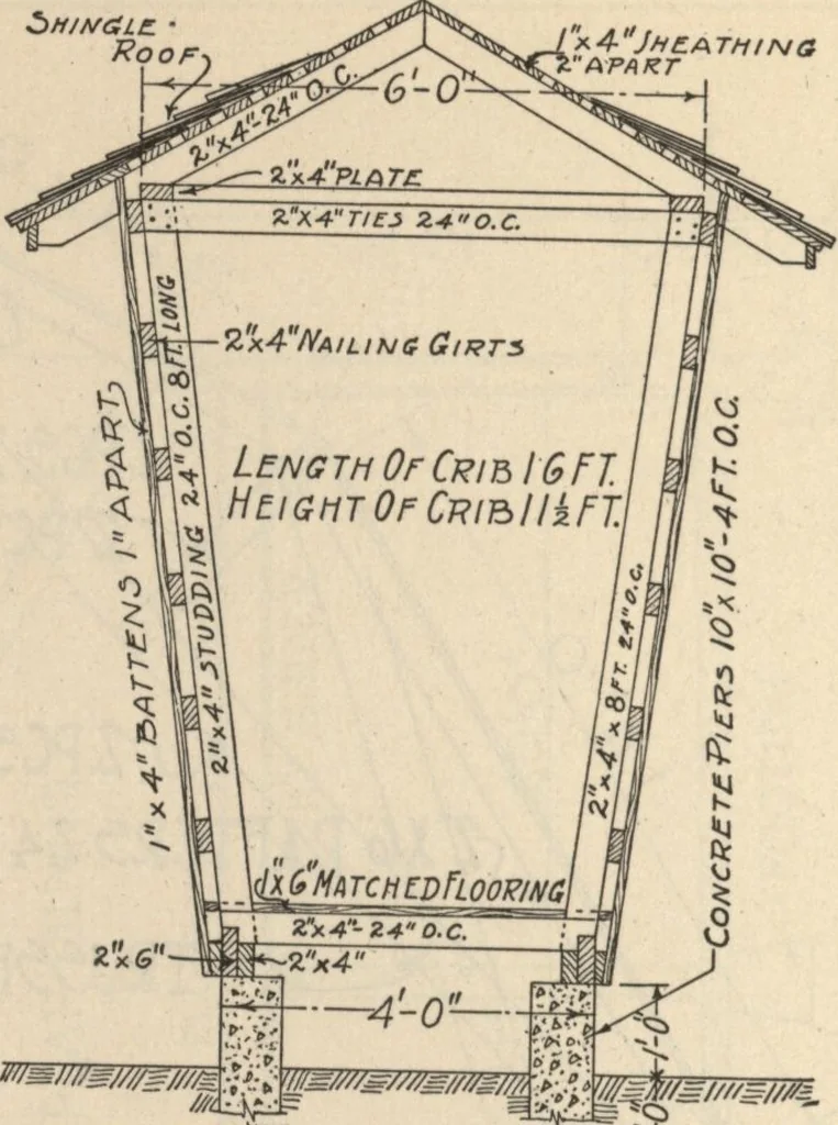 An illustration from Architectural details for every type of building : a practical drafting room guide for contractors, builders, lumber dealers, millmen, draftsmen and architects., 1921, leaf 141