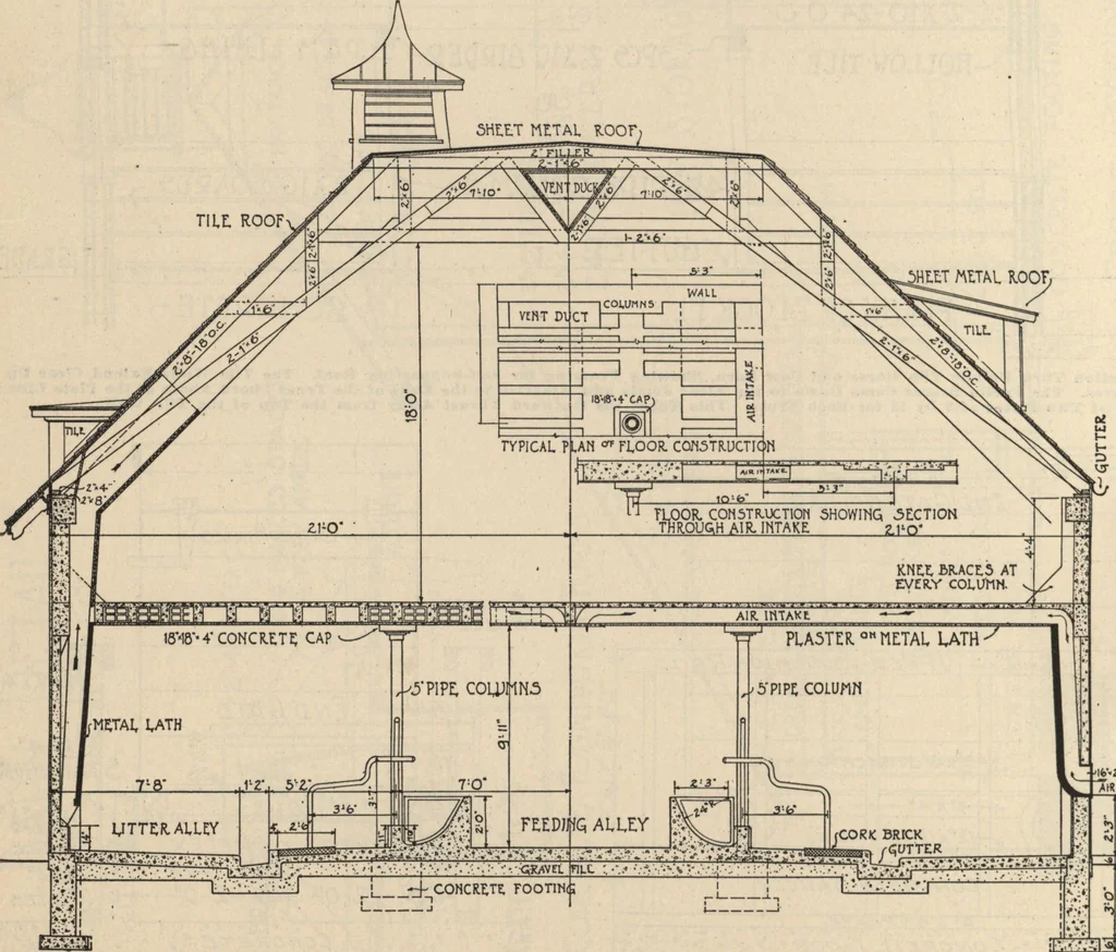 An illustration from Architectural details for every type of building : a practical drafting room guide for contractors, builders, lumber dealers, millmen, draftsmen and architects., 1921, leaf 141