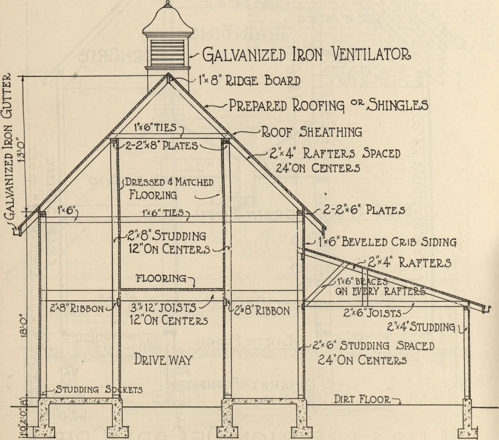 An illustration from Architectural details for every type of building : a practical drafting room guide for contractors, builders, lumber dealers, millmen, draftsmen and architects., 1921, leaf 143