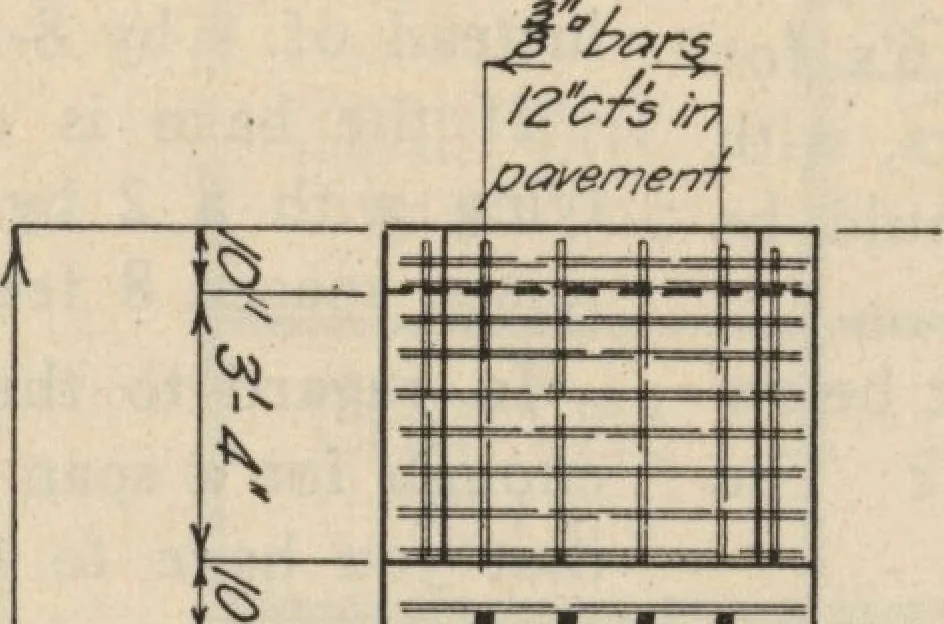 An illustration from Architectural details for every type of building : a practical drafting room guide for contractors, builders, lumber dealers, millmen, draftsmen and architects., 1921, leaf 145