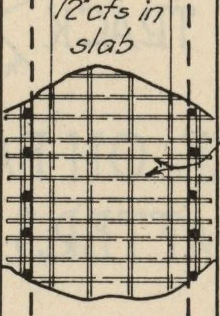 An illustration from Architectural details for every type of building : a practical drafting room guide for contractors, builders, lumber dealers, millmen, draftsmen and architects., 1921, leaf 145