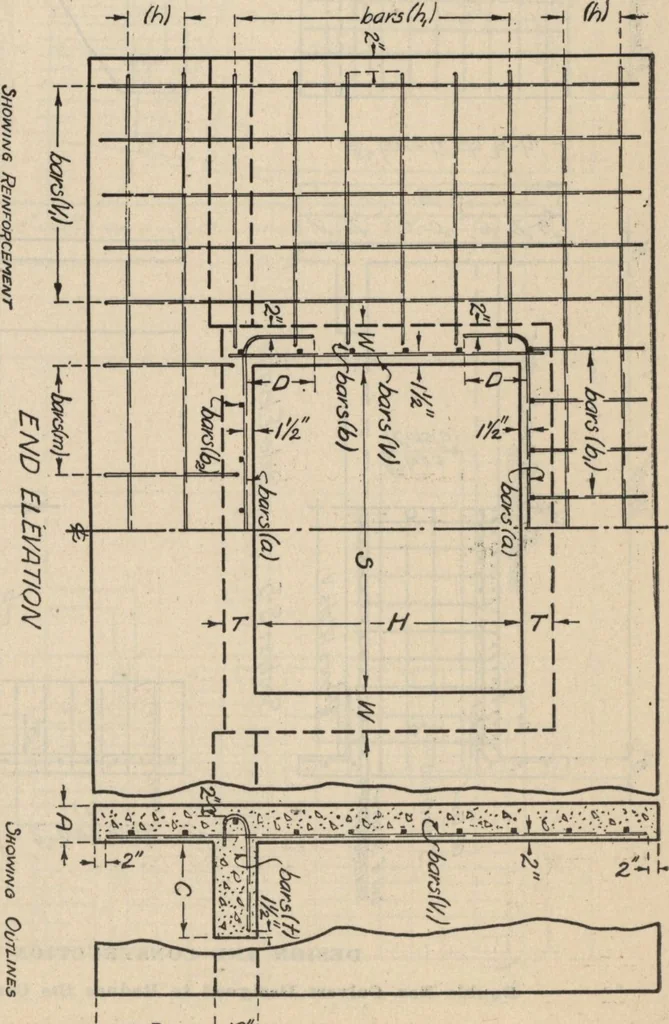 An illustration from Architectural details for every type of building : a practical drafting room guide for contractors, builders, lumber dealers, millmen, draftsmen and architects., 1921, leaf 146
