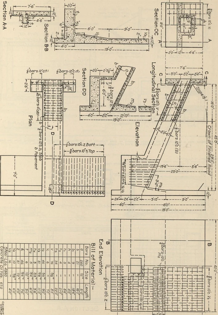 An illustration from Architectural details for every type of building : a practical drafting room guide for contractors, builders, lumber dealers, millmen, draftsmen and architects., 1921, leaf 148