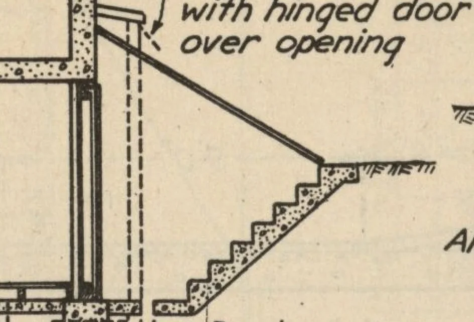 An illustration from Architectural details for every type of building : a practical drafting room guide for contractors, builders, lumber dealers, millmen, draftsmen and architects., 1921, leaf 149