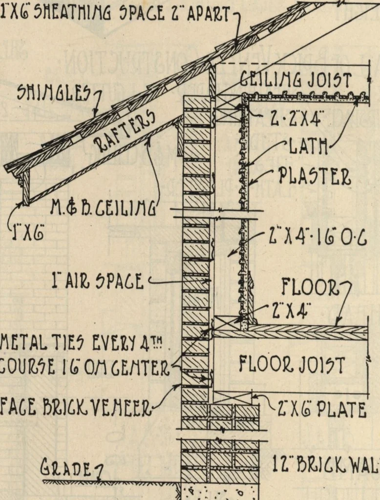 An illustration from Architectural details for every type of building : a practical drafting room guide for contractors, builders, lumber dealers, millmen, draftsmen and architects., 1921, leaf 15