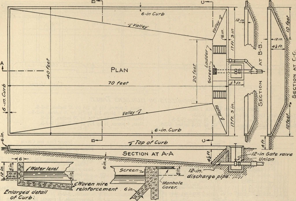 An illustration from Architectural details for every type of building : a practical drafting room guide for contractors, builders, lumber dealers, millmen, draftsmen and architects., 1921, leaf 150
